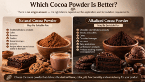 Which Cocoa Powder Is better